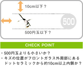 ガラスリペア